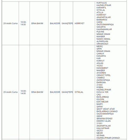 Balıkesir’de korkulan olmasın.. 13 İLÇEDE Herkes araştırır oldu: Saat verildi, 27 - 28 - 29 Aralık’ta elektrik kesintisi listesi yayımlandı..