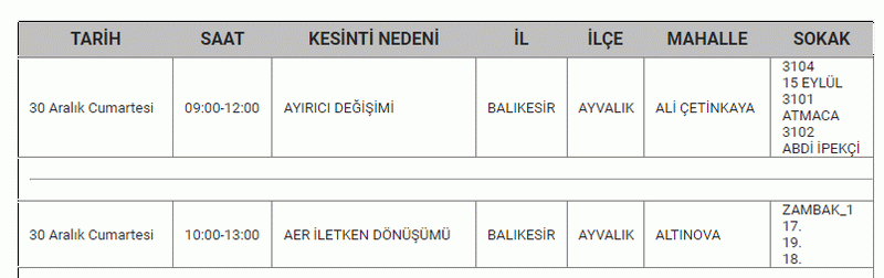 Balıkesir yeni yıla girerken, karanlıkta kalacak! 9 İLÇEDE.. Resmi kurum 29-30-31 ARALIK’ta saatlerce elektrik kesintisi yaşanacağını duyurdu