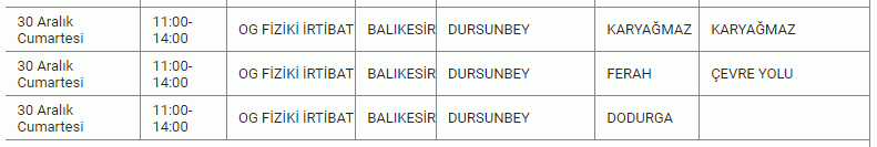 Balıkesir yeni yıla girerken, karanlıkta kalacak! 9 İLÇEDE.. Resmi kurum 29-30-31 ARALIK’ta saatlerce elektrik kesintisi yaşanacağını duyurdu