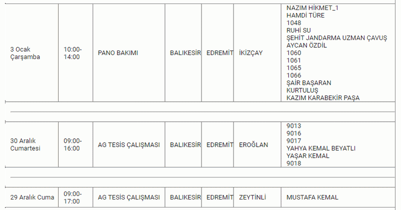 Balıkesir yeni yıla girerken, karanlıkta kalacak! 9 İLÇEDE.. Resmi kurum 29-30-31 ARALIK’ta saatlerce elektrik kesintisi yaşanacağını duyurdu