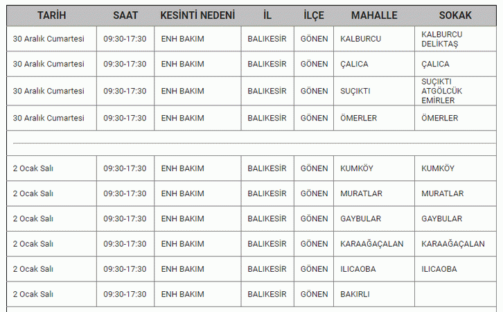 Balıkesir yeni yıla girerken, karanlıkta kalacak! 9 İLÇEDE.. Resmi kurum 29-30-31 ARALIK’ta saatlerce elektrik kesintisi yaşanacağını duyurdu