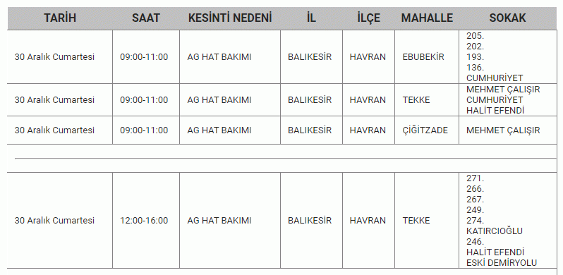 Balıkesir yeni yıla girerken, karanlıkta kalacak! 9 İLÇEDE.. Resmi kurum 29-30-31 ARALIK’ta saatlerce elektrik kesintisi yaşanacağını duyurdu