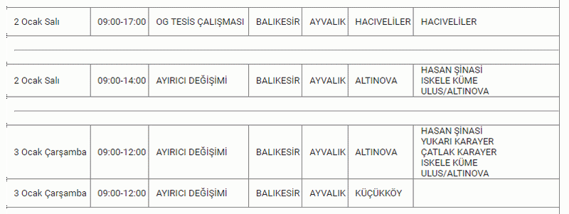 Resmi Kurum Balıkesir’de 3 günü dikkat çekti! 14 İLÇEDE tam 9 SAAT kabus gibi.. 02-03-04 Ocak Balıkesir elektrik kesintisi listesi