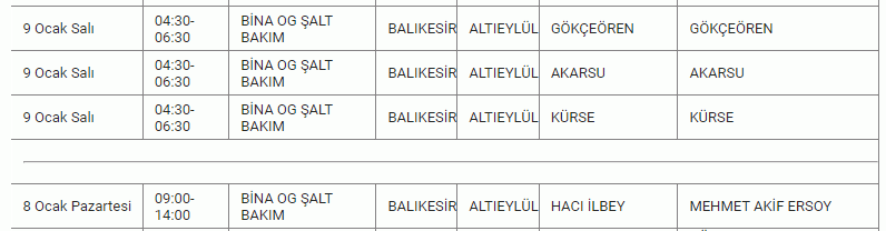 Balıkesirliler illallah edecek: Resmi kurum 3 güne dikkat çekti! 9 İLÇEDE tam 10 SAAT kabus gibi.. 08-09-10 Ocak Balıkesir elektrik kesintisi listesi