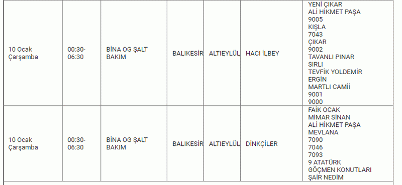 Balıkesirliler illallah edecek: Resmi kurum 3 güne dikkat çekti! 9 İLÇEDE tam 10 SAAT kabus gibi.. 08-09-10 Ocak Balıkesir elektrik kesintisi listesi