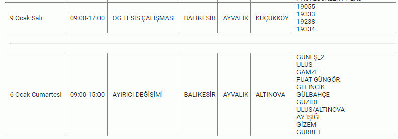 Balıkesirliler illallah edecek: Resmi kurum 3 güne dikkat çekti! 9 İLÇEDE tam 10 SAAT kabus gibi.. 08-09-10 Ocak Balıkesir elektrik kesintisi listesi