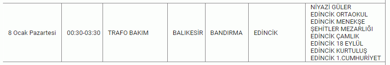 Balıkesirliler illallah edecek: Resmi kurum 3 güne dikkat çekti! 9 İLÇEDE tam 10 SAAT kabus gibi.. 08-09-10 Ocak Balıkesir elektrik kesintisi listesi