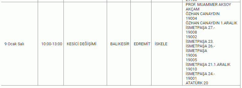 Balıkesirliler illallah edecek: Resmi kurum 3 güne dikkat çekti! 9 İLÇEDE tam 10 SAAT kabus gibi.. 08-09-10 Ocak Balıkesir elektrik kesintisi listesi