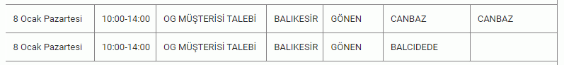 Balıkesirliler illallah edecek: Resmi kurum 3 güne dikkat çekti! 9 İLÇEDE tam 10 SAAT kabus gibi.. 08-09-10 Ocak Balıkesir elektrik kesintisi listesi