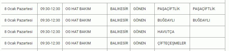 Balıkesirliler illallah edecek: Resmi kurum 3 güne dikkat çekti! 9 İLÇEDE tam 10 SAAT kabus gibi.. 08-09-10 Ocak Balıkesir elektrik kesintisi listesi