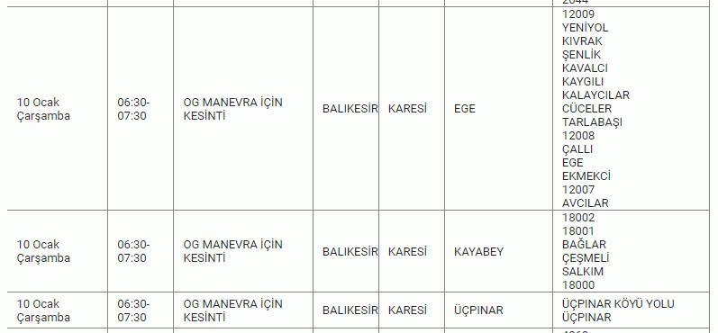 Balıkesirliler illallah edecek: Resmi kurum 3 güne dikkat çekti! 9 İLÇEDE tam 10 SAAT kabus gibi.. 08-09-10 Ocak Balıkesir elektrik kesintisi listesi