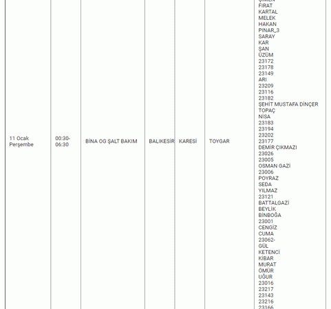Balıkesirliler illallah edecek: Resmi kurum 3 güne dikkat çekti! 9 İLÇEDE tam 10 SAAT kabus gibi.. 08-09-10 Ocak Balıkesir elektrik kesintisi listesi