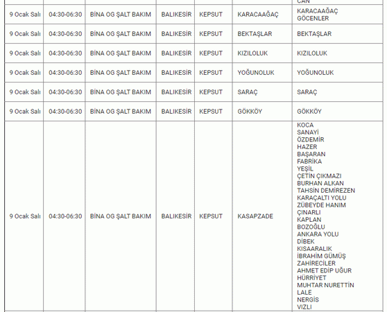 Balıkesirliler illallah edecek: Resmi kurum 3 güne dikkat çekti! 9 İLÇEDE tam 10 SAAT kabus gibi.. 08-09-10 Ocak Balıkesir elektrik kesintisi listesi