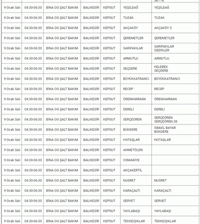 Balıkesirliler illallah edecek: Resmi kurum 3 güne dikkat çekti! 9 İLÇEDE tam 10 SAAT kabus gibi.. 08-09-10 Ocak Balıkesir elektrik kesintisi listesi