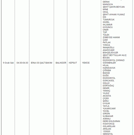 Balıkesirliler illallah edecek: Resmi kurum 3 güne dikkat çekti! 9 İLÇEDE tam 10 SAAT kabus gibi.. 08-09-10 Ocak Balıkesir elektrik kesintisi listesi