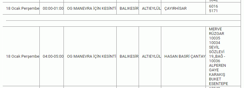 Eyvah! Balıkesirliler karanlık geceler sizi bekliyor: Mumları hazırlayın, 17 ilçede 3 gün elektrik olmayacak! 17,18,19 Ocak Balıkesir elektrik kesintisi listesi