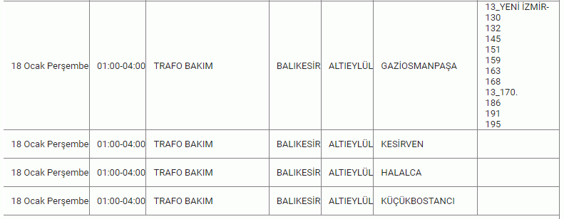 Eyvah! Balıkesirliler karanlık geceler sizi bekliyor: Mumları hazırlayın, 17 ilçede 3 gün elektrik olmayacak! 17,18,19 Ocak Balıkesir elektrik kesintisi listesi