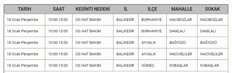 Eyvah! Balıkesirliler karanlık geceler sizi bekliyor: Mumları hazırlayın, 17 ilçede 3 gün elektrik olmayacak! 17,18,19 Ocak Balıkesir elektrik kesintisi listesi