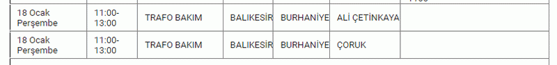 Eyvah! Balıkesirliler karanlık geceler sizi bekliyor: Mumları hazırlayın, 17 ilçede 3 gün elektrik olmayacak! 17,18,19 Ocak Balıkesir elektrik kesintisi listesi