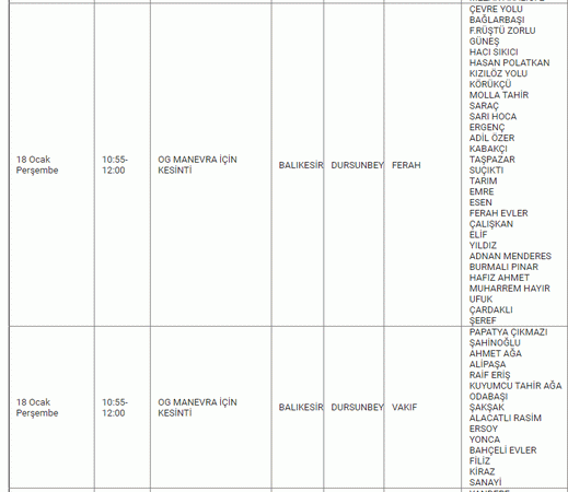 Eyvah! Balıkesirliler karanlık geceler sizi bekliyor: Mumları hazırlayın, 17 ilçede 3 gün elektrik olmayacak! 17,18,19 Ocak Balıkesir elektrik kesintisi listesi