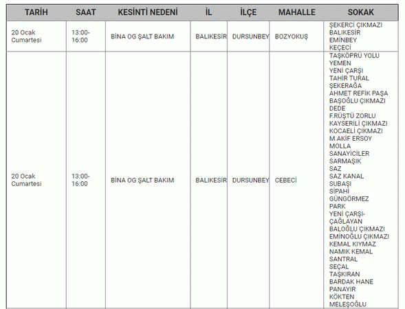 Eyvah! Balıkesirliler karanlık geceler sizi bekliyor: Mumları hazırlayın, 17 ilçede 3 gün elektrik olmayacak! 17,18,19 Ocak Balıkesir elektrik kesintisi listesi