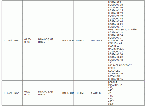 Eyvah! Balıkesirliler karanlık geceler sizi bekliyor: Mumları hazırlayın, 17 ilçede 3 gün elektrik olmayacak! 17,18,19 Ocak Balıkesir elektrik kesintisi listesi
