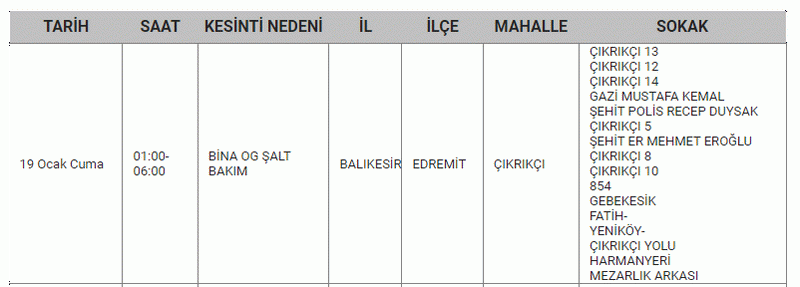 Eyvah! Balıkesirliler karanlık geceler sizi bekliyor: Mumları hazırlayın, 17 ilçede 3 gün elektrik olmayacak! 17,18,19 Ocak Balıkesir elektrik kesintisi listesi