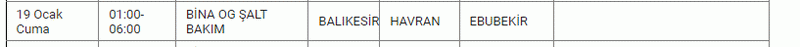 Eyvah! Balıkesirliler karanlık geceler sizi bekliyor: Mumları hazırlayın, 17 ilçede 3 gün elektrik olmayacak! 17,18,19 Ocak Balıkesir elektrik kesintisi listesi