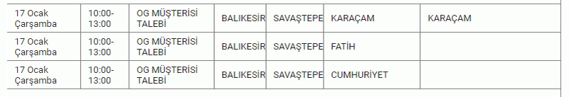 Eyvah! Balıkesirliler karanlık geceler sizi bekliyor: Mumları hazırlayın, 17 ilçede 3 gün elektrik olmayacak! 17,18,19 Ocak Balıkesir elektrik kesintisi listesi