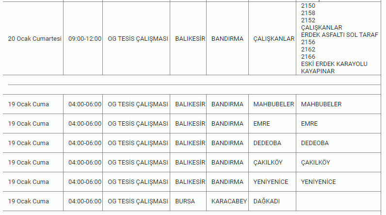 18,19,20,21 Ocak Balıkesir için kabus olacak! Saatler sürecek ELEKTRİK KESİNTİSİ illallah ettirecek.. UEDAŞ açıklama yaptı; Mumları hazırlayın, şarjları fulleyin