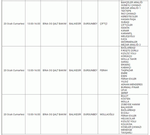 18,19,20,21 Ocak Balıkesir için kabus olacak! Saatler sürecek ELEKTRİK KESİNTİSİ illallah ettirecek.. UEDAŞ açıklama yaptı; Mumları hazırlayın, şarjları fulleyin
