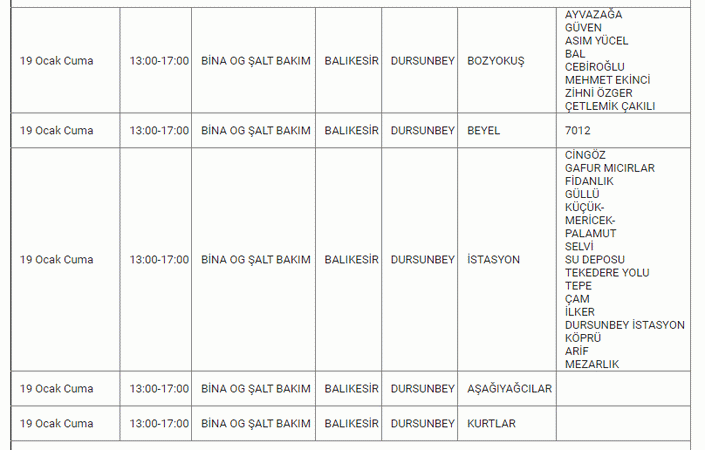 18,19,20,21 Ocak Balıkesir için kabus olacak! Saatler sürecek ELEKTRİK KESİNTİSİ illallah ettirecek.. UEDAŞ açıklama yaptı; Mumları hazırlayın, şarjları fulleyin
