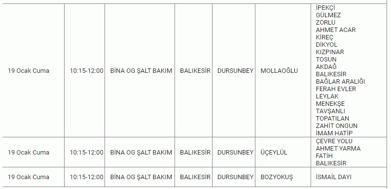 18,19,20,21 Ocak Balıkesir için kabus olacak! Saatler sürecek ELEKTRİK KESİNTİSİ illallah ettirecek.. UEDAŞ açıklama yaptı; Mumları hazırlayın, şarjları fulleyin