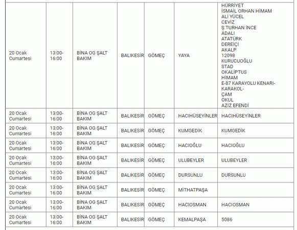 18,19,20,21 Ocak Balıkesir için kabus olacak! Saatler sürecek ELEKTRİK KESİNTİSİ illallah ettirecek.. UEDAŞ açıklama yaptı; Mumları hazırlayın, şarjları fulleyin