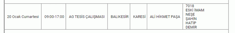 18,19,20,21 Ocak Balıkesir için kabus olacak! Saatler sürecek ELEKTRİK KESİNTİSİ illallah ettirecek.. UEDAŞ açıklama yaptı; Mumları hazırlayın, şarjları fulleyin