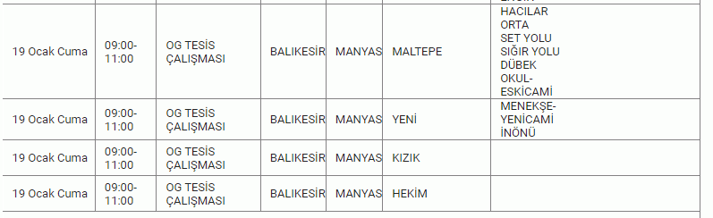 18,19,20,21 Ocak Balıkesir için kabus olacak! Saatler sürecek ELEKTRİK KESİNTİSİ illallah ettirecek.. UEDAŞ açıklama yaptı; Mumları hazırlayın, şarjları fulleyin