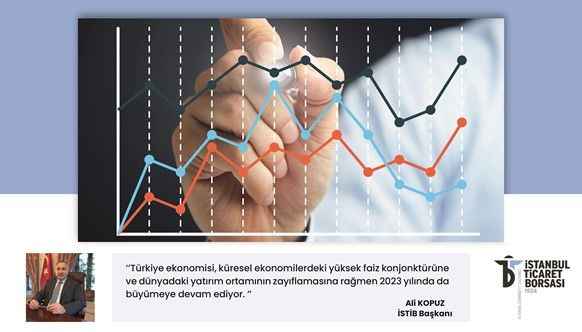 Türkiye, dünya ortalamasının üzerinde büyümeyi sürdürüyor