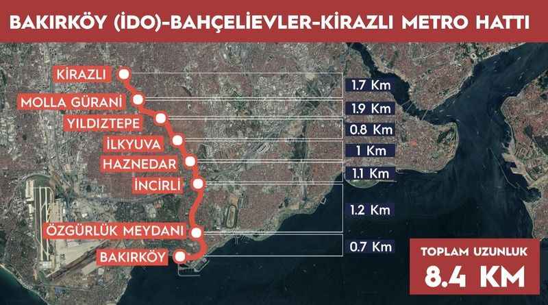 İstanbullulara MÜJDE.. Bakan Uraloğlu bizzat açıkladı..!