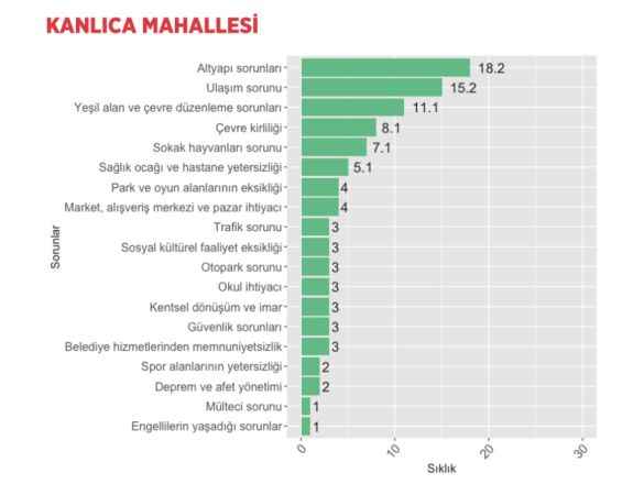 Başkan Adayı Karataş, 70 proje ile geliyor