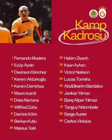 Galatasaray’ın kamp kadrosu belli oldu