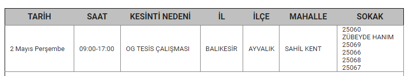 Balıkesirlileri kabus gibi günler bekliyor! Resmi kurum açıklama yaptı; Tedbir almayan pişman olacak gibi