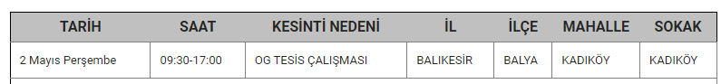 Balıkesirlileri kabus gibi günler bekliyor! Resmi kurum açıklama yaptı; Tedbir almayan pişman olacak gibi