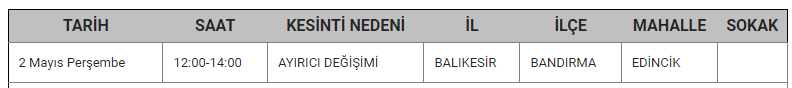 Balıkesirlileri kabus gibi günler bekliyor! Resmi kurum açıklama yaptı; Tedbir almayan pişman olacak gibi