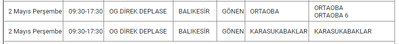 Balıkesirlileri kabus gibi günler bekliyor! Resmi kurum açıklama yaptı; Tedbir almayan pişman olacak gibi