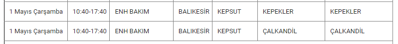 Balıkesirlileri kabus gibi günler bekliyor! Resmi kurum açıklama yaptı; Tedbir almayan pişman olacak gibi