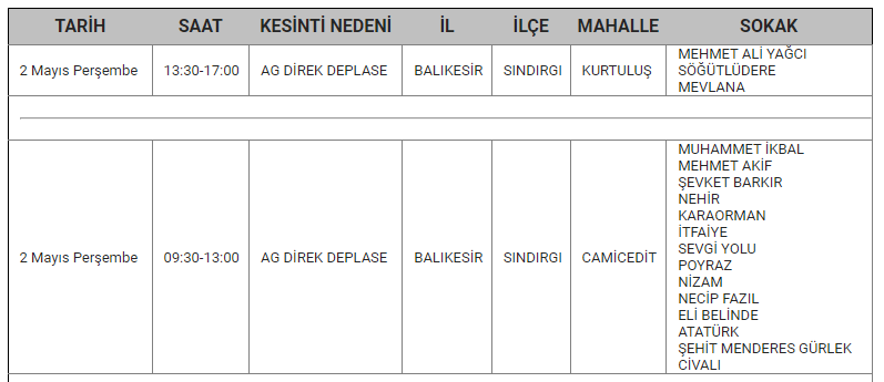 Balıkesirlileri kabus gibi günler bekliyor! Resmi kurum açıklama yaptı; Tedbir almayan pişman olacak gibi