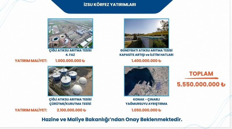 Başkan Tugay’dan “Körfez” çağrısı