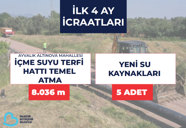 İhtiyaç sahiplerinin faturalarını, Büyükşehir ödeyecek