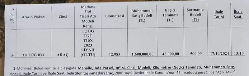 Seçim zamanı TOGG, seçimden sonra YOGG! CHP'li Belediye boşa giden paraları geri kazandırmaya çalışıyor..